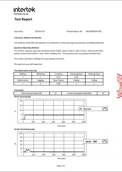 ASTM-E84 Class A for nano cloaking film 2_400.png